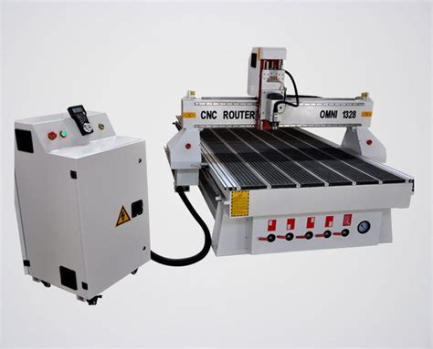 cnc router machine 1325 manufacturers|omni cnc router 1325.